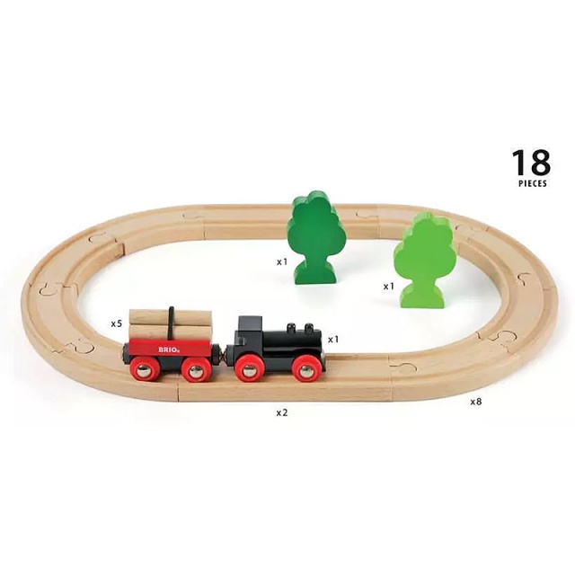 Little Forest Train Set